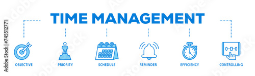 Time management banner web icon illustration concept with icon of objective, priority, schedule, reminder, efficiency, alerts, and controlling icon live stroke and easy to edit 