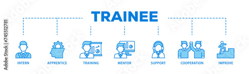 Trainee banner web icon illustration concept with icon of intern, apprentice, training, mentor, support, cooperation and improve icon live stroke and easy to edit 