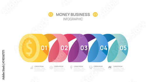 money coin infographic template for business, presentation vector infographics.