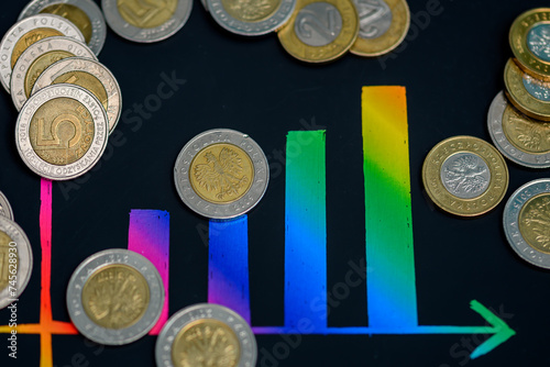 Biznes i finanse, polskie monety rozrzucone na wykresie słupkowym pokazującym wzrost