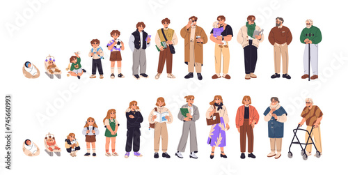 Human life cycle set. Different people age. Lifespan of women, men from baby to old person. Phases of growth: newborn, kid, adolescent, young, adult, senior. Flat isolated vector illustration on white