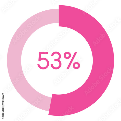 53 percent,pink circle shape percentage diagram vector,circular infographic chart.