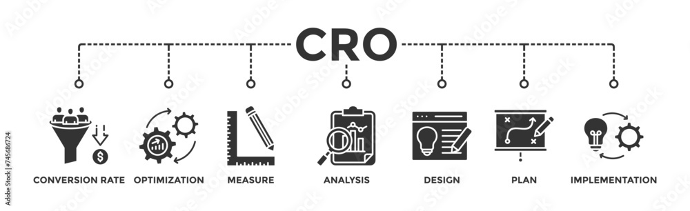 CRO banner web icon illustration concept for conversion rate ...