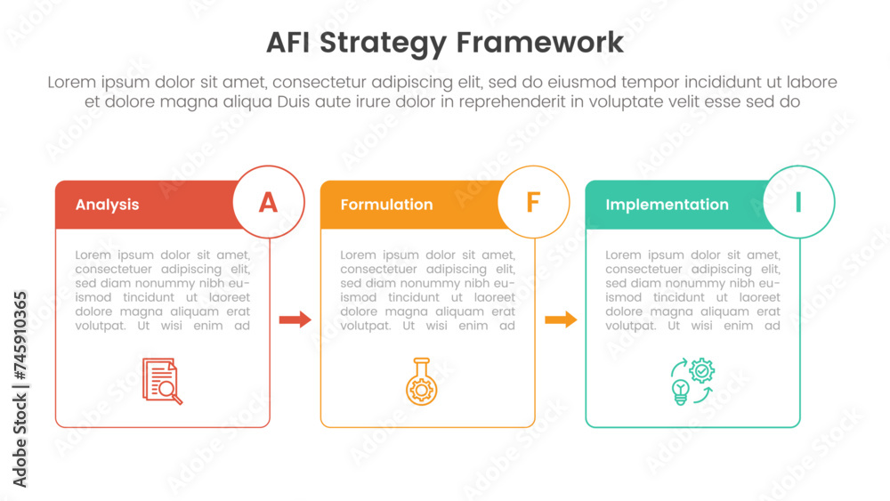 AFI strategy framework infographic 3 point stage template with box outline and badge arrow for slide presentation