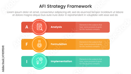 AFI strategy framework infographic 3 point stage template with long rectangle box with circle badge for slide presentation