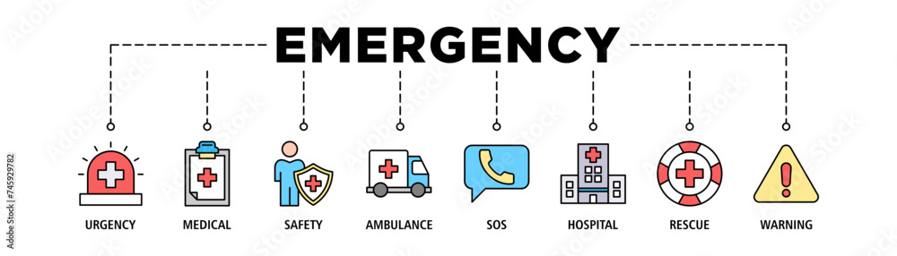 Emergency banner web icon set vector illustration concept with icon of urgency, medical, safety, ambulance, sos, hospital, rescue, and warning