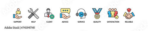 Customer care banner web icon set vector illustration concept for customer support and telemarketing service with an icon of help, client, advice, chat, service, reliability, quality, and satisfaction