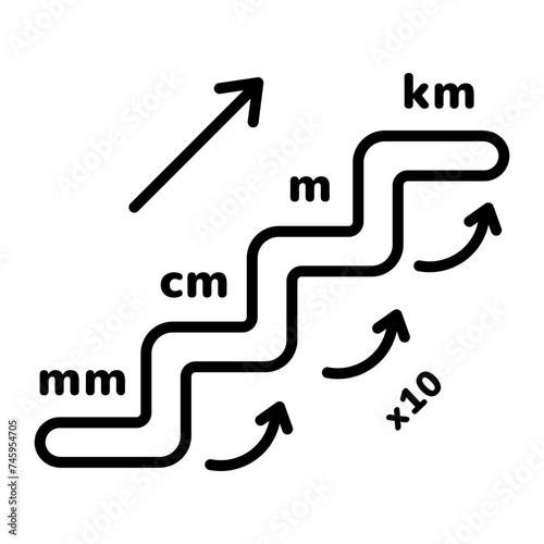 Unit Conversions 