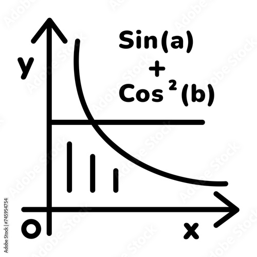 Trigonometric Graph 