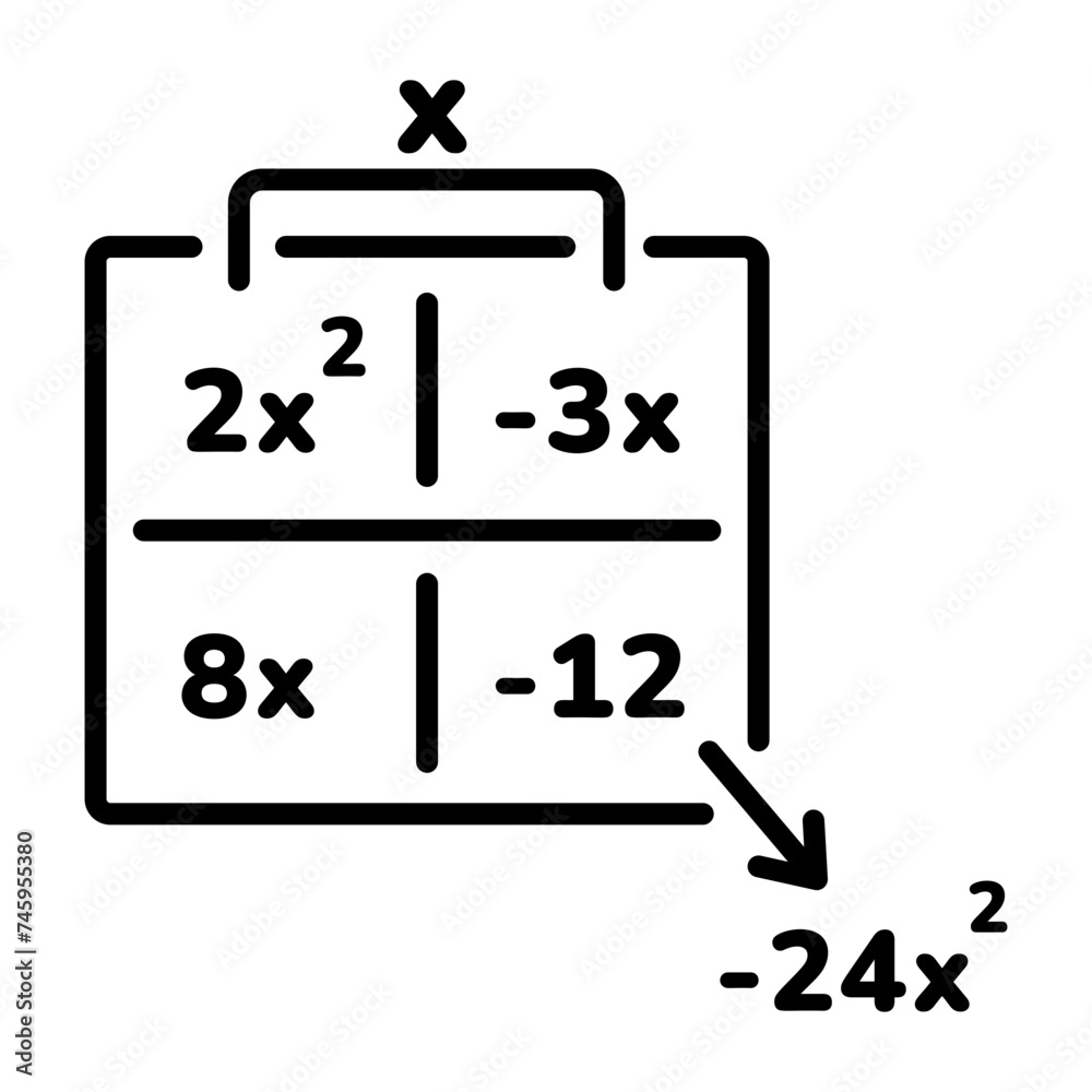 Box Method Box Method