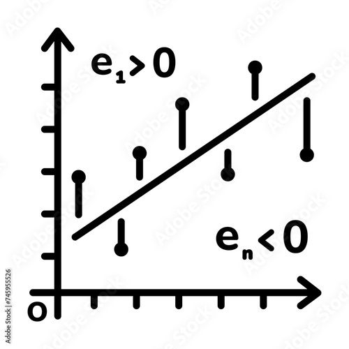 Regression Line 