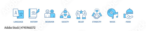 Culture banner web icon set vector illustration concept with icon of language, history, behavior, society, belief, ethnicity, music and food