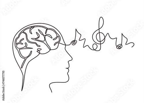 Head of a man with a music notes vector.Continuous one line.