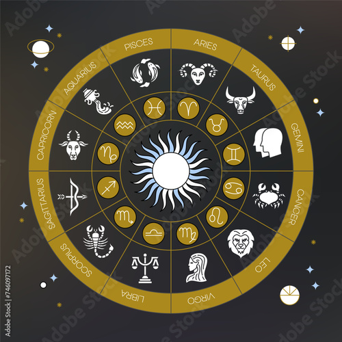 Horoscope Gold Sky Zodiac Signs. Vector Illustration of Celestial Symbols. Astrology and Future Prediction.