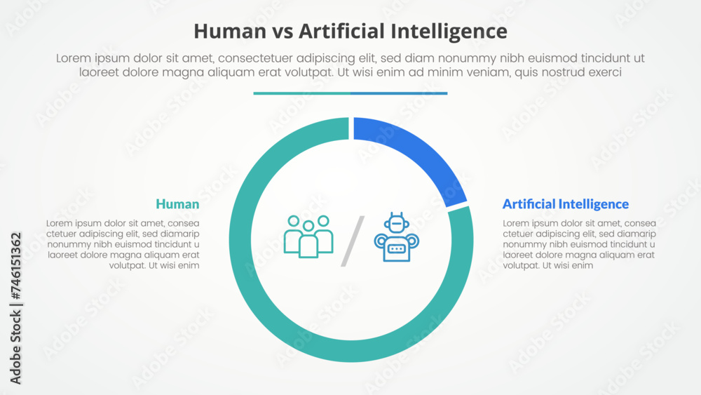 human employee vs ai artificial intelligence versus comparison opposite infographic concept for slide presentation with big piechart outline circle shape with flat style