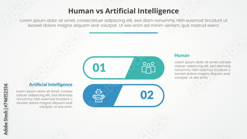 human employee vs ai artificial intelligence versus comparison opposite infographic concept for slide presentation with round outline stack shape with flat style