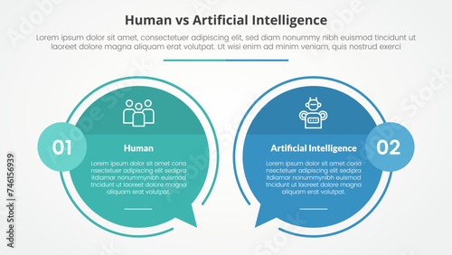 human employee vs ai artificial intelligence versus comparison opposite infographic concept for slide presentation with big circle outline callout comment box with flat style