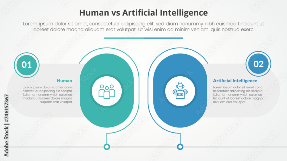 human employee vs ai artificial intelligence versus comparison opposite infographic concept for slide presentation with big round capsule shape outline with flat style