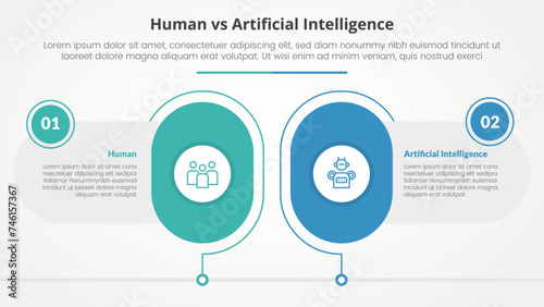 human employee vs ai artificial intelligence versus comparison opposite infographic concept for slide presentation with big round capsule shape outline with flat style
