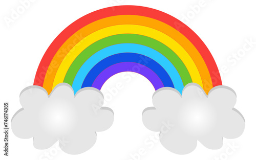 Rainbow vector image, editable rainbow vector wallpaper