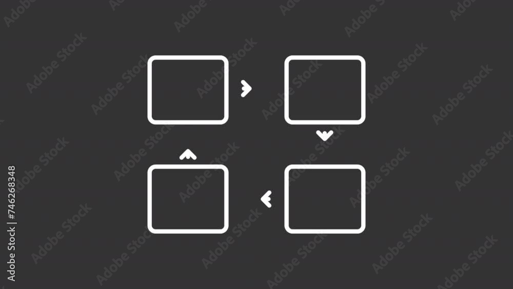 PDCA white line animation. Animated flowchart icon. Plan do check act methodology. Iterative business process. Isolated illustration on dark background. Transition alpha video. Motion graphic PDCA white line animation. Animated flowchart icon. Plan do check act methodology. Iterative business process. Isolated illustration on dark background. Transition alpha video. Motion graphic