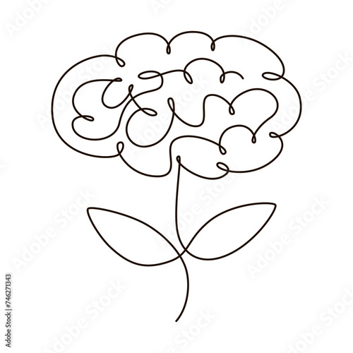 Brain with leaves continuous one line symbol drawing. Mental health, self care concept icon in linear style. Continuous line vector illustration