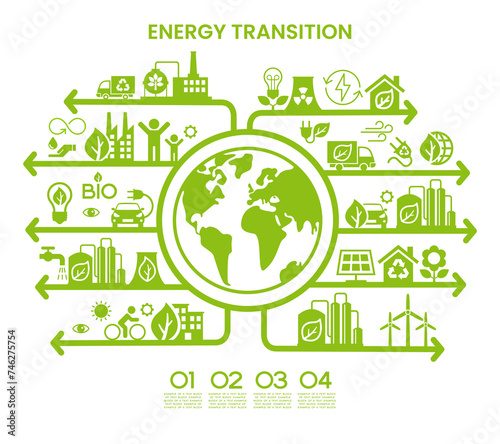 ENERGY TRANSITION. Transition to environmentally friendly world concept.  Ecology infographic. Green power production. Transition to renewable alternative energy.