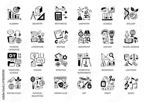 School subjects doodle icon set. Sciences - geometry, math, biology, chemistry, history, robotics, computer education, drama club line hand drawn pictograms