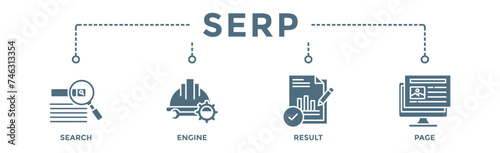 SERP banner web icon illustration concept for search engine result page with icon of web search, computer, search engine, mobile search, page result, and statistics graph