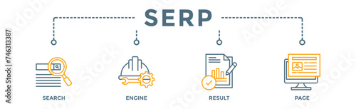 SERP banner web icon illustration concept for search engine result page with icon of web search, computer, search engine, mobile search, page result, and statistics graph