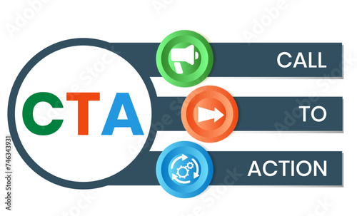 CTA - Call To Action acronym. business concept background. vector illustration concept with keywords and icons. lettering illustration with icons for web banner, flyer, landing page