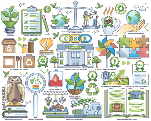 Corporate social responsibility or CSR business outline collection set, transparent background. Labeled elements with green and sustainable values.