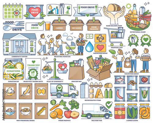 Food drive volunteers and grocery charity elements in outline collection set, transparent background. Labeled items for community hunger problem and poor support with canned.