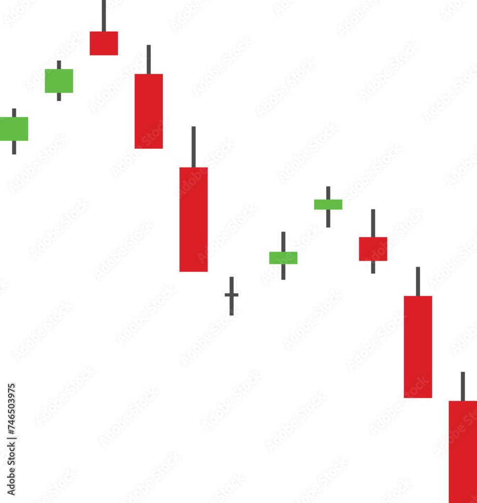 downtrend pattern chart candle stick stock