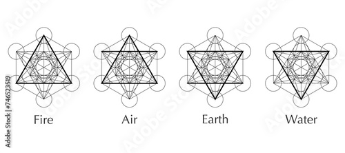 four elements icons, line, triangle and round symbols set template. Air, fire, water, earth symbol. Pictograph. Alchemy symbols isolated on white background. Magic vector decorative elements photo