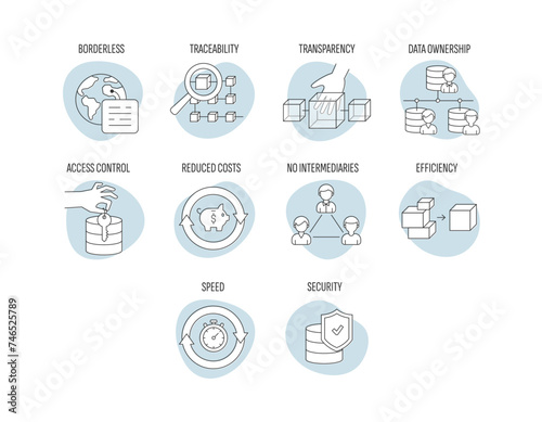 Stroke line icons set of blockchain industry. Modern crypto linear pictogram concept. Outline symbol collection.