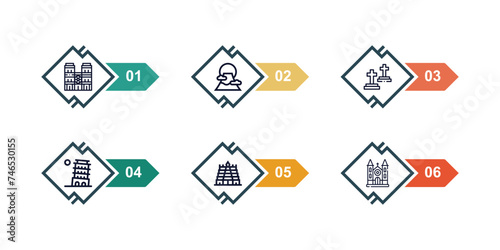 outline icons set from buildings concept. editable vector included notre dame, fuji mountain, christian cemetery, pisa tower, hindu temple, chuch icons.