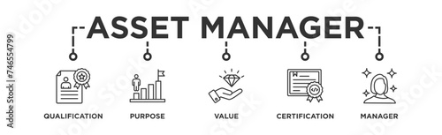 Asset management banner web icon vector illustration concept with icon of asset, life cycle, system, responsible and governance