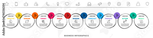 9 step arrows vector infographic. Modern and line infographics business timeline with related circle shapes, colors, icons. Visualization for business presentation, banner, workflow layout, chart