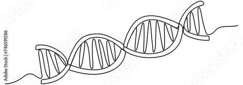 DNA continuous one line drawing. Genome linear structure symbol. Vector illustration isolated on white.