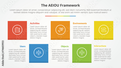 AEIOU framework infographic concept for slide presentation with square shape combination up and down with 5 point list with flat style