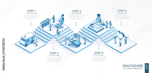 3d line isometric healthcare infographic template. Medical care presentation layout. 5 option steps, process parts concept. Doctor, nurse teamwork, patient treatment illustration. Clinic diagnostic