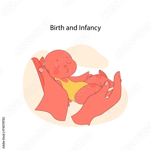 Birth and infancy concept. Flat vector illustration