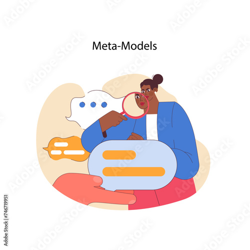 Neuro-linguistic programming meta-models concept. Flat vector illustration