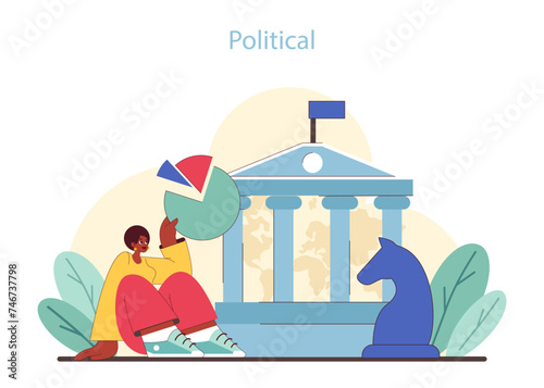 Political aspect of PEST analysis. Analyst evaluating governmental influence on business.