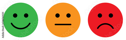 Emoticons positive, neutral and negative. Rating smile for customer opinion. photo