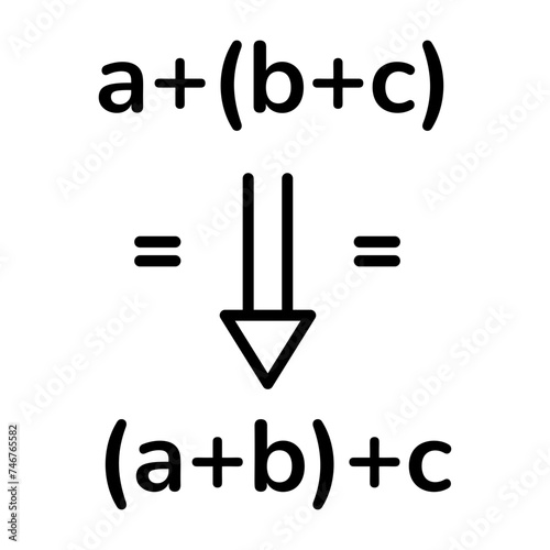 Associative Property 