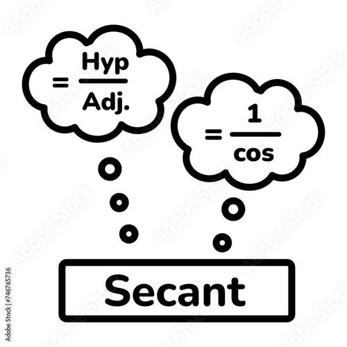 Secant Formula 
