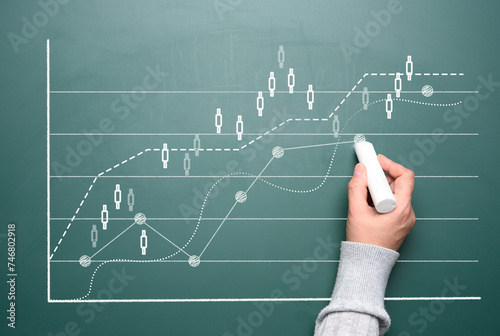 White chalk graph with growing indicators on a green chalk board, business profit growth