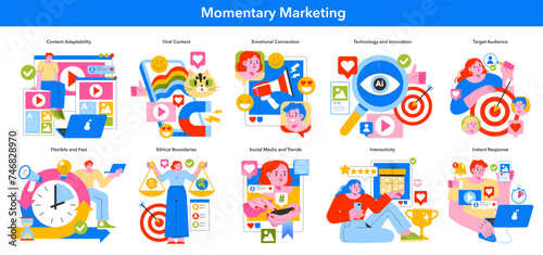 Momentary Marketing set. Vector illustration.